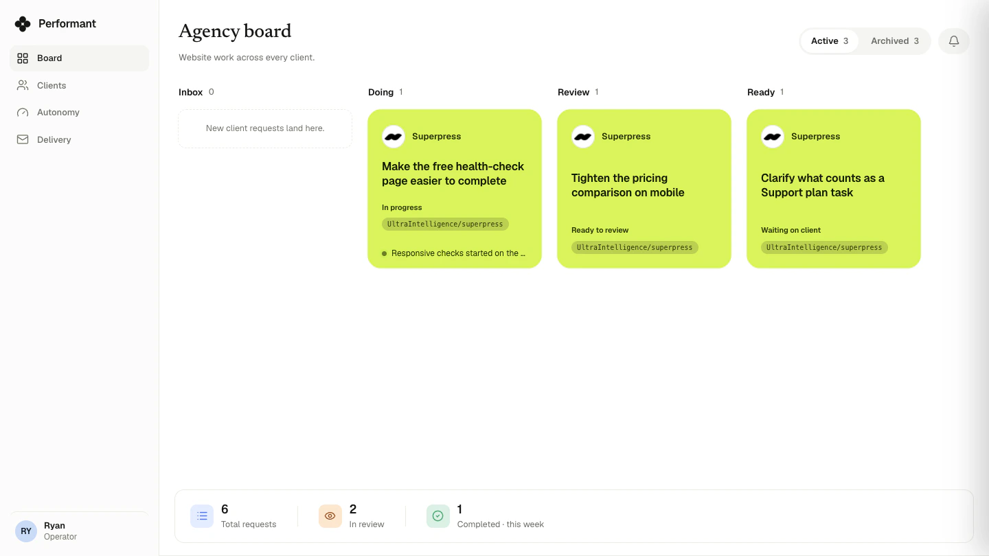 The agency board across clients